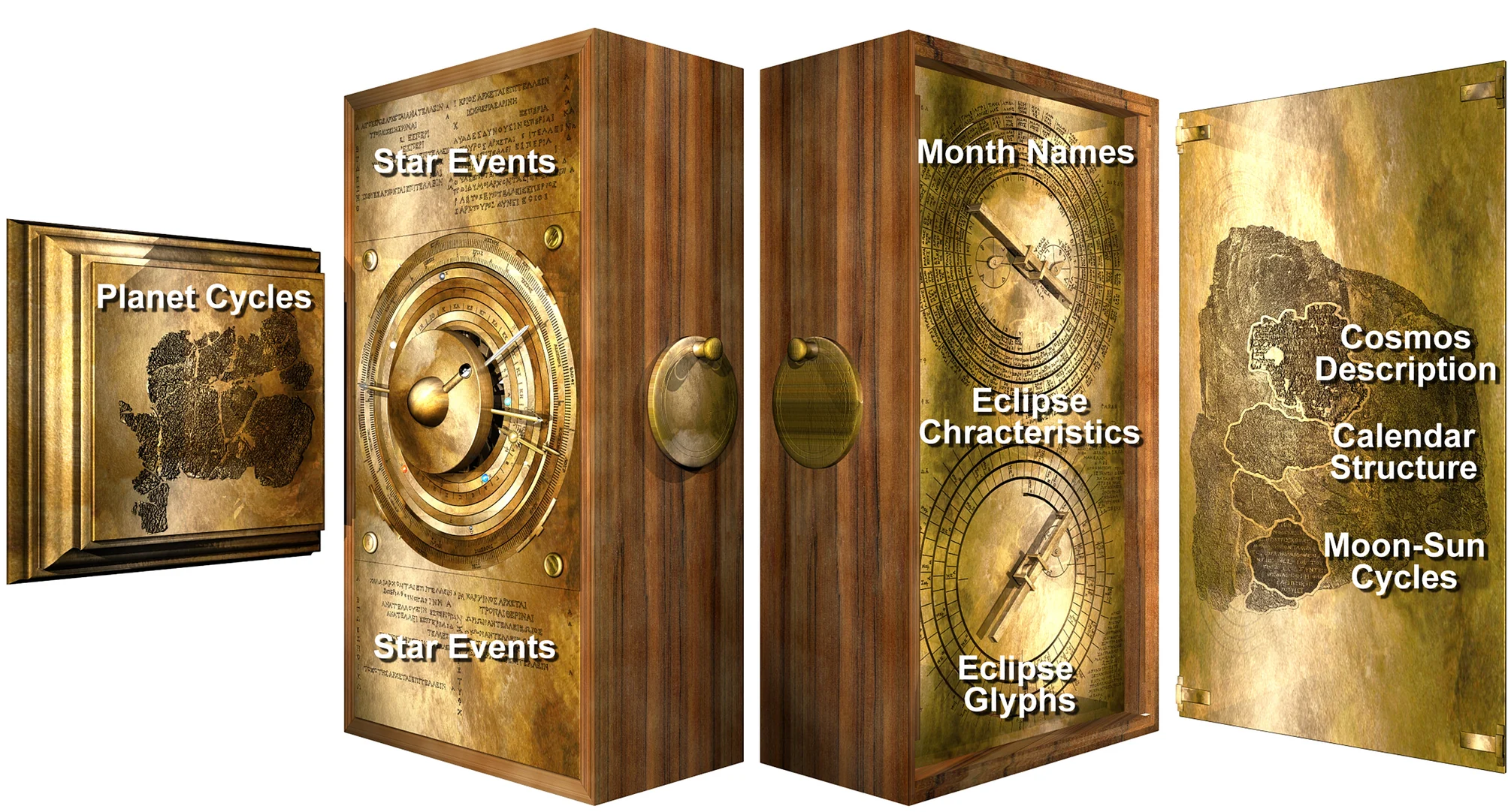 Reconstruction of the whole machine: the front cover, the front plate with its dials, the back plate with two spiral dials, and the inscribed back cover